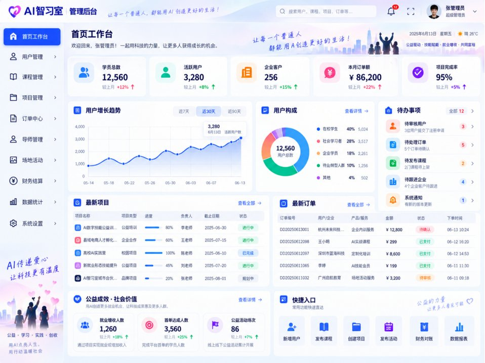 AI智习室产品截图 · 管理后台首页工作台